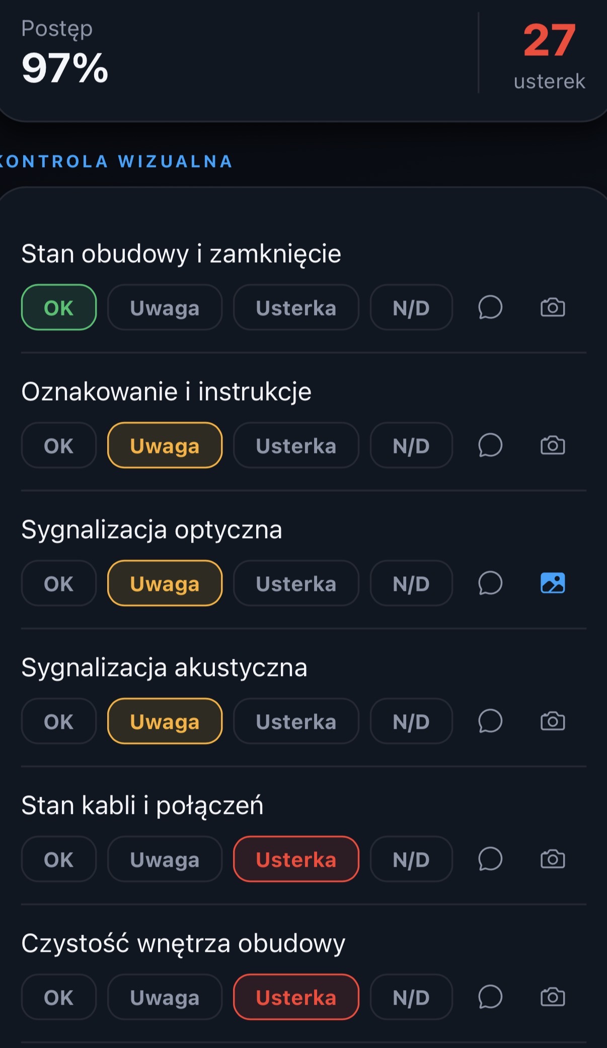 Checklista przeglądu